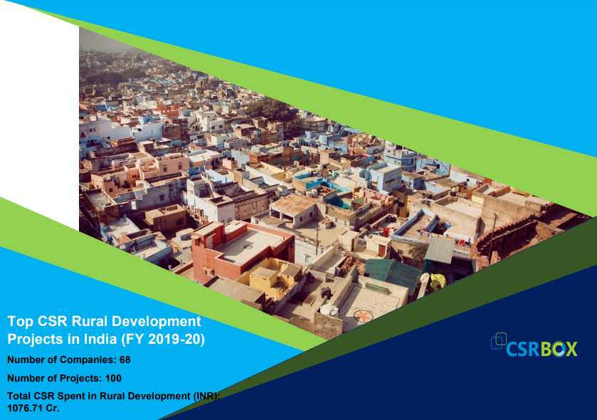 CSR Projects in Rural Development in India in FY 19-20 (New)